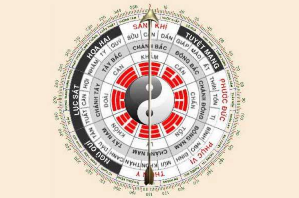 Hướng Dẫn Chọn Hướng Đặt Bàn Thờ Đẹp Và Hợp Phong Thủy Cùng Bàn Thờ Hoa Tiên